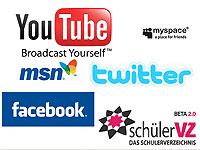Umgang mit YouTube, Facebook und Co.